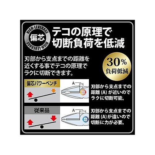 225mm 電工ペンチ(圧着付/偏芯型)