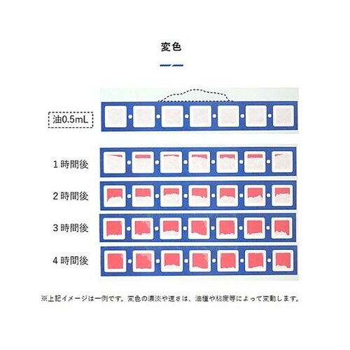 35×233mm 漏油検知ラベル(10枚