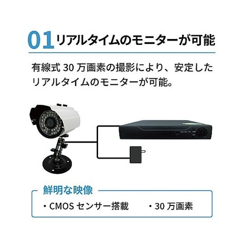 屋外型簡易監視カメラセット(VGA) S