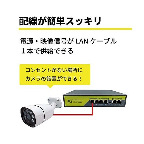 400万画素NVR−PoE有線タイプ カ