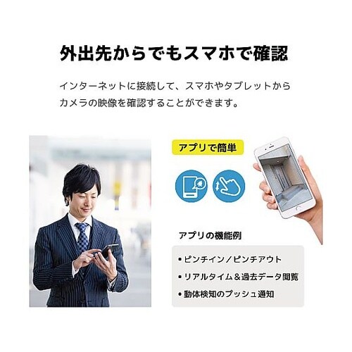 400万画素NVR−PoE有線タイプ カ