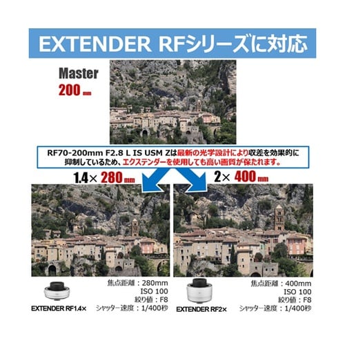 RFレンズ RF70−200mm F2.