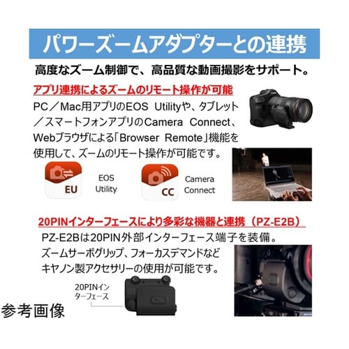 RFレンズ RF70−200mm F2.