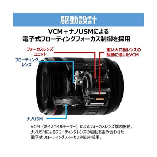 RFレンズ RF24mm F1.4 L