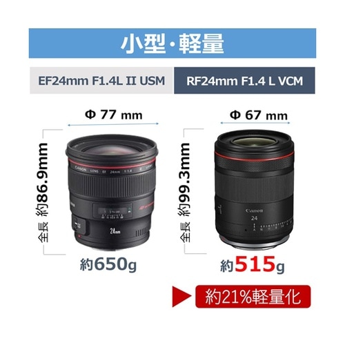 RFレンズ RF24mm F1.4 L