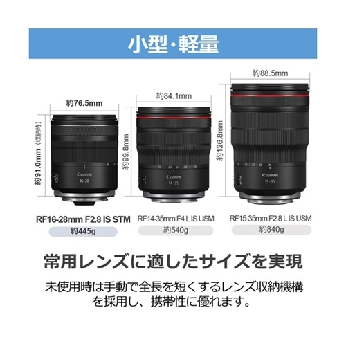 交換レンズ RF16−28mm F2.8