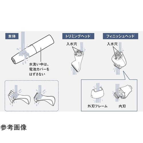 VIO専用シェーバー VIOフェリエ E