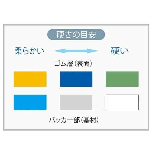 ゴム付ナラシバッカー 黄・白(のり無)