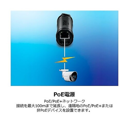 産業用防水ギガビットPoE+エクステンダ