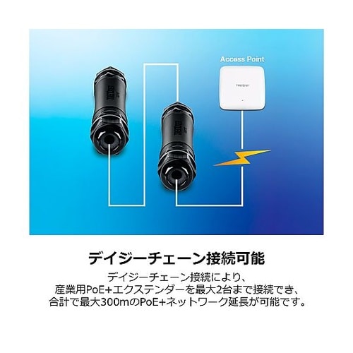 産業用防水ギガビットPoE+エクステンダ