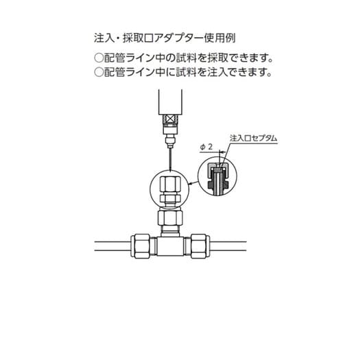 注入・採取口アダプター