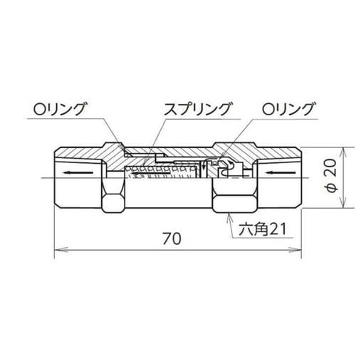 逆止弁 ICV−2