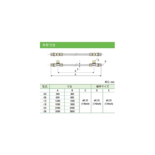 膜式ドライヤー サンセップ SWG−A0
