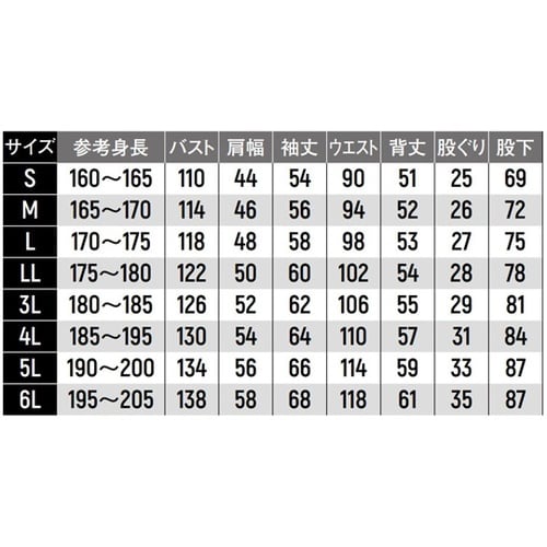 カバーオール 5L ブラック 2200