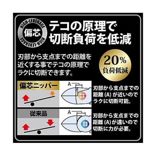 175mm 強力型ニッパー(圧着付/偏心