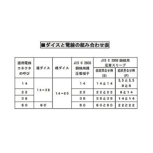 14.0−60.0mm2 油圧圧着工具(