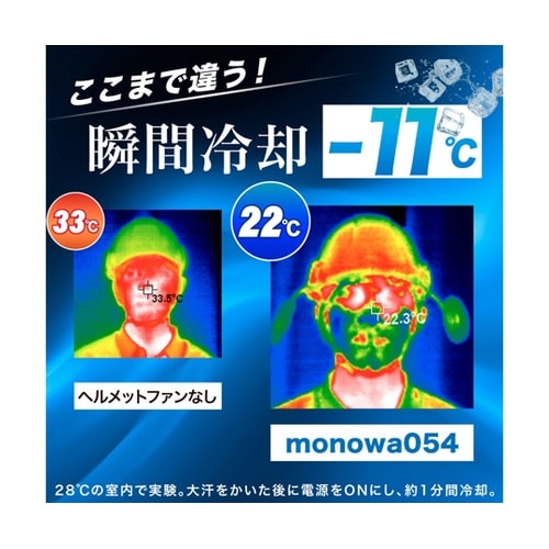 ヘルメット専用ダブルファン monowa