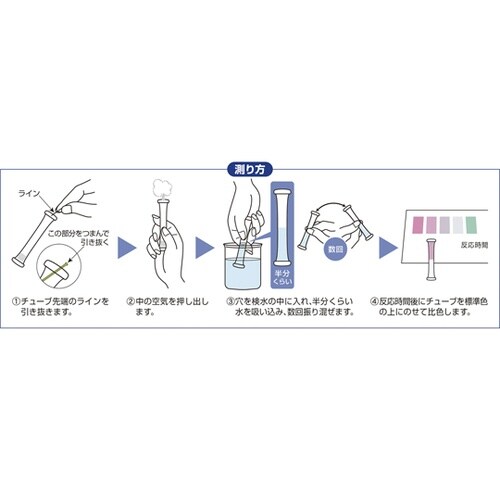 パックテスト標準色のみ(10枚)化学的酸