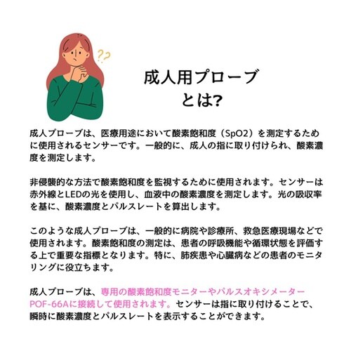 パルスオキシメーターPOF−66A用 成
