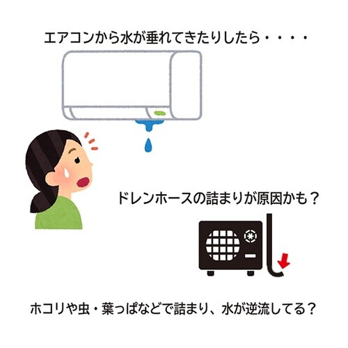 ドレンホース用 サクションポンプ 真空式