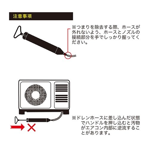 ドレンホース用 サクションポンプ 真空式