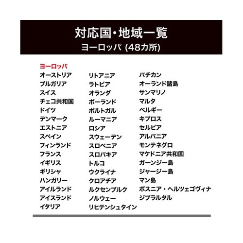 DHA AIR1 海外135か国 10G