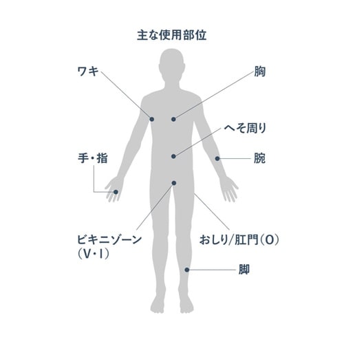 充電式ボディトリマー ER−GK83−S
