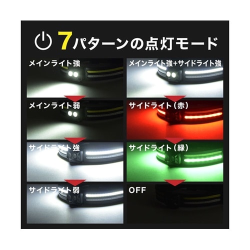 軽量充電式マルチヘッドライト mono0