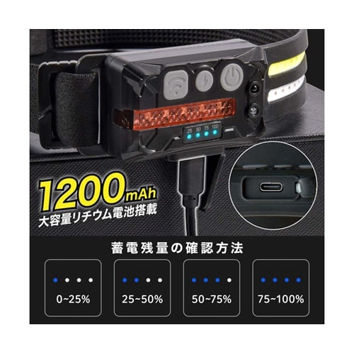 軽量充電式マルチヘッドライト mono0