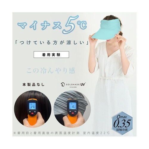 UVサンバイザー グレー sols804