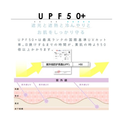 かぶるUVフードカバー アイボリー so