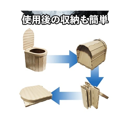 簡易トイレ et−bs01