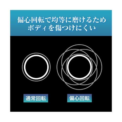 コードレス電動ポリッシャー・パッド4種付