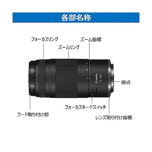 交換レンズ RF75−300mm F4−