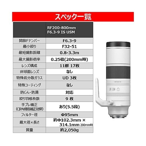 交換レンズ RF200−800mm F6