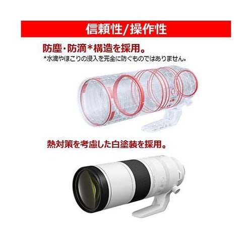 交換レンズ RF200−800mm F6