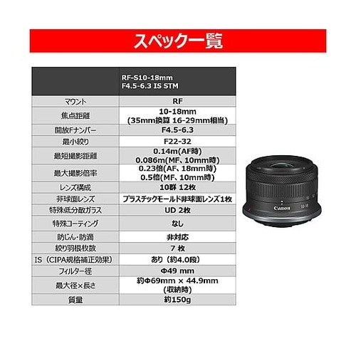 交換レンズ RF−S10−18mm F4