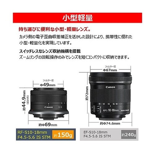 交換レンズ RF−S10−18mm F4