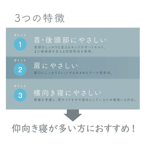 西川 睡眠博士 首肩フィットまくら 低め
