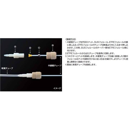 軟質チューブ⇔半硬質チューブ用コネクター