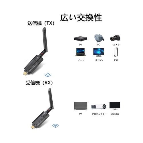 ワイヤレスHDMI送受信機セット30M転