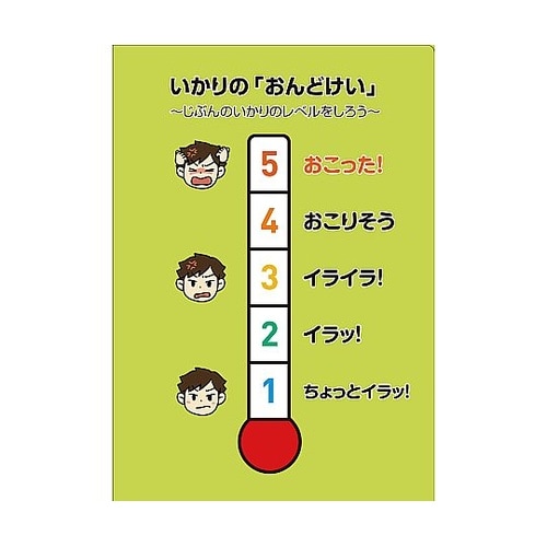 TOSS アンガーコントロールトレーニン