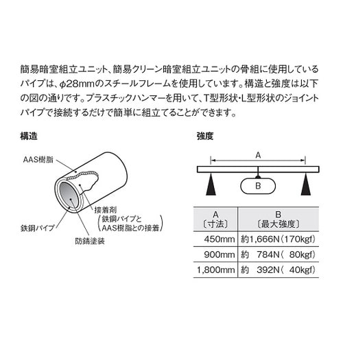 簡易暗室組立ユニット 間口2000mm
