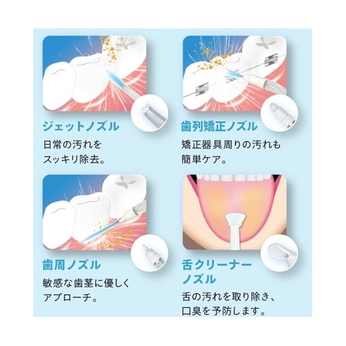 アクアウォッシャー OMC−DTHA00