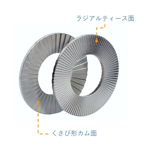 ハイコロック ウェッジロックワッシャー