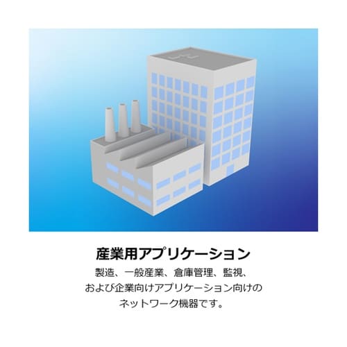 26ポート 強化型産業用ギガビット Po