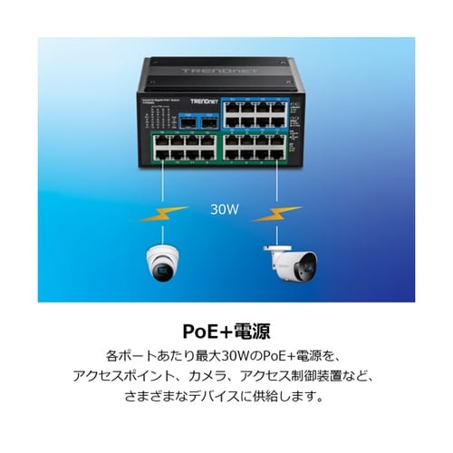 26ポート 強化型産業用ギガビット Po