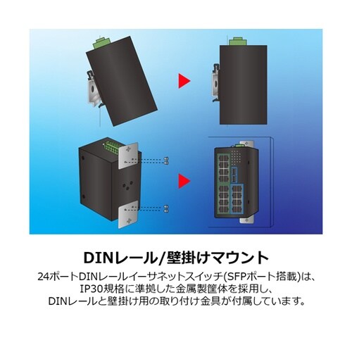 26ポート 強化型産業用ギガビット Po