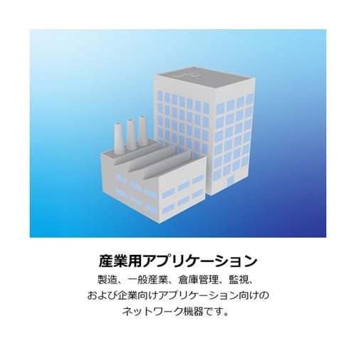 26ポート強化型産業用ギガビットPoE+