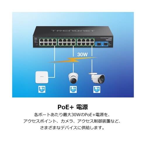 26ポート強化型産業用ギガビットPoE+